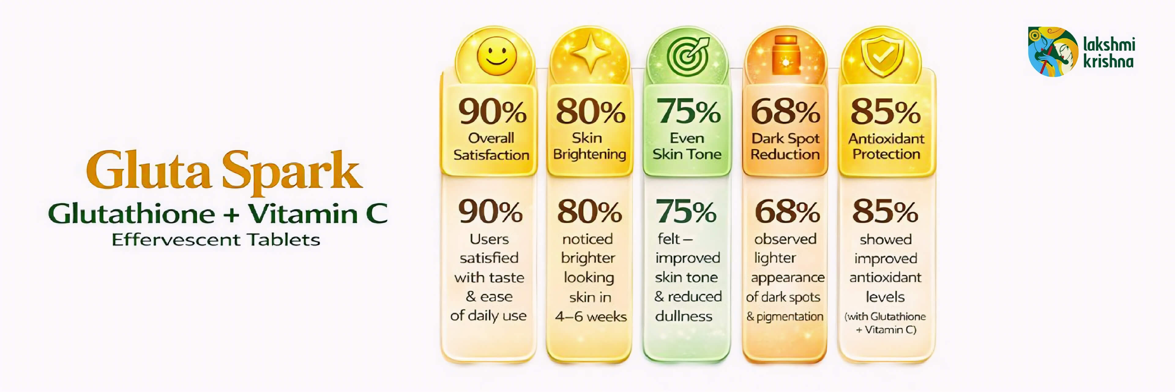 Lakshmi Krishna Naturals