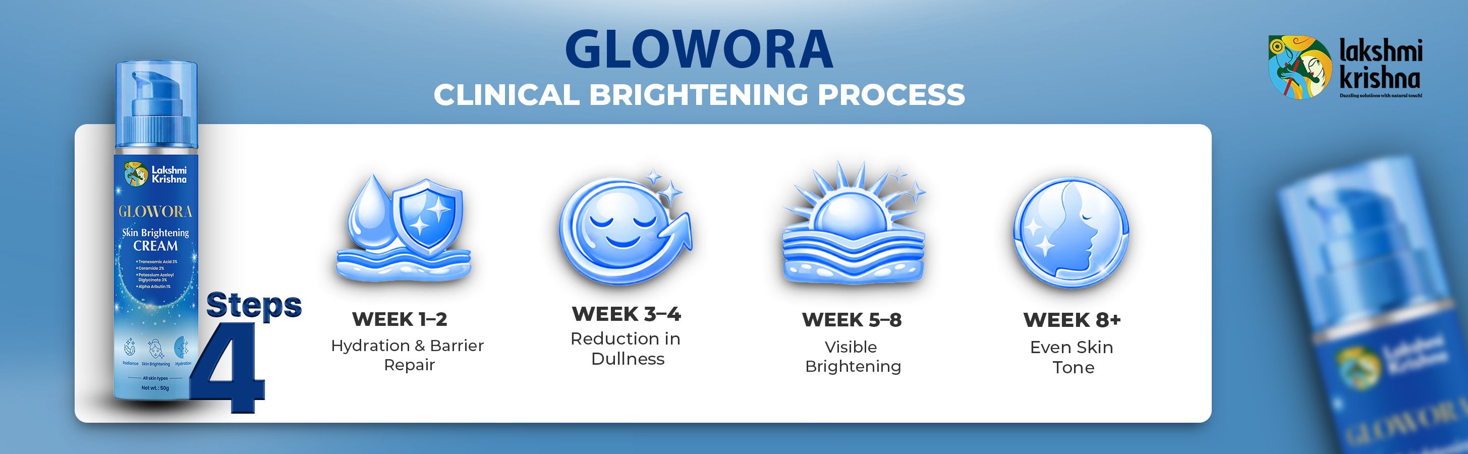 Lakshmi Krishna Naturals