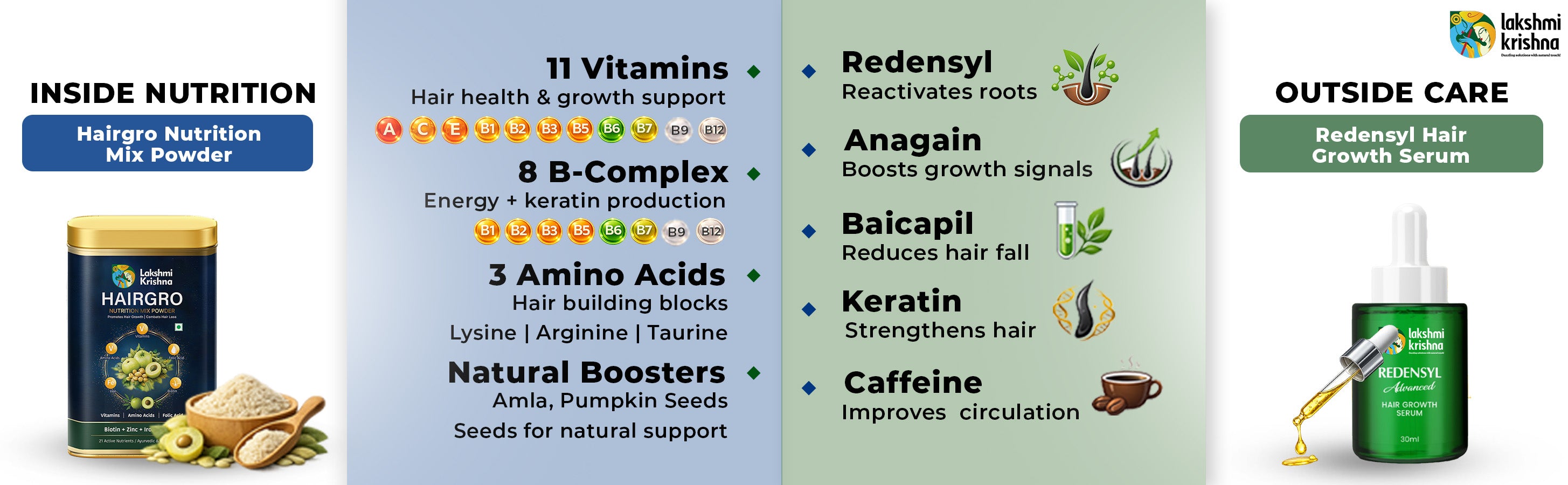 Lakshmi Krishna Naturals