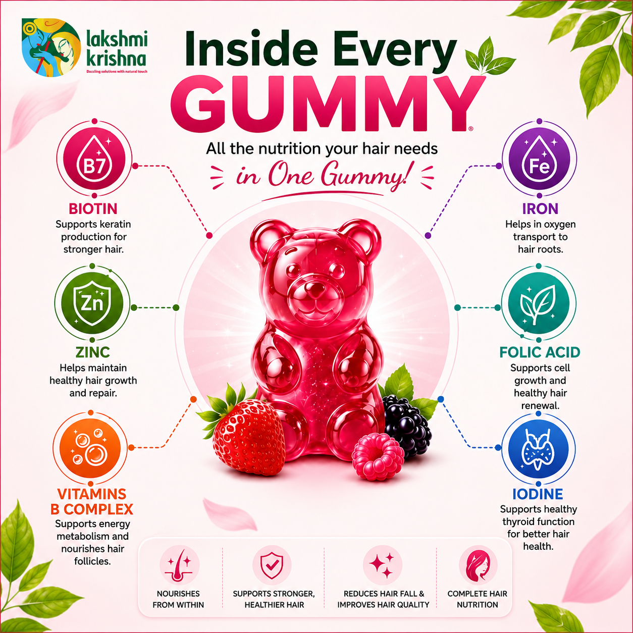 Biotin Gummies for Hair Growth