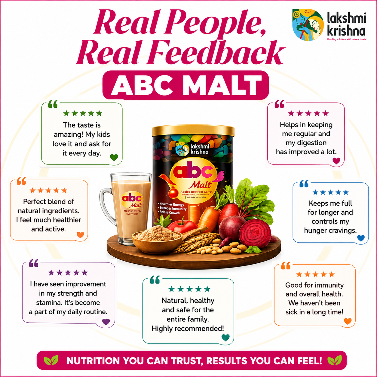 ABC Malt