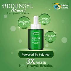 Redensyl Advanced Hair Growth Serum