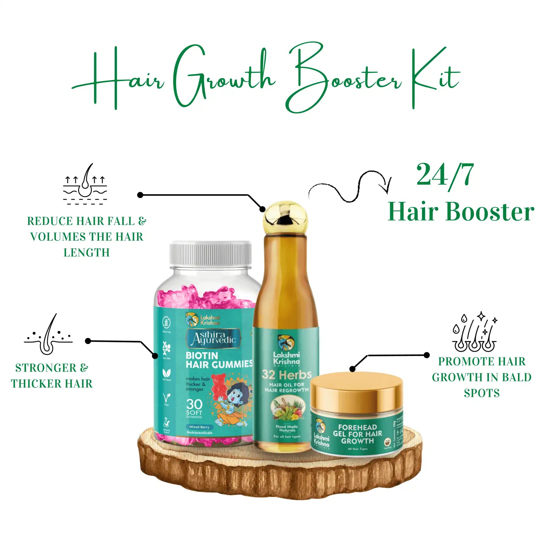 Hair Growth Booster Kit