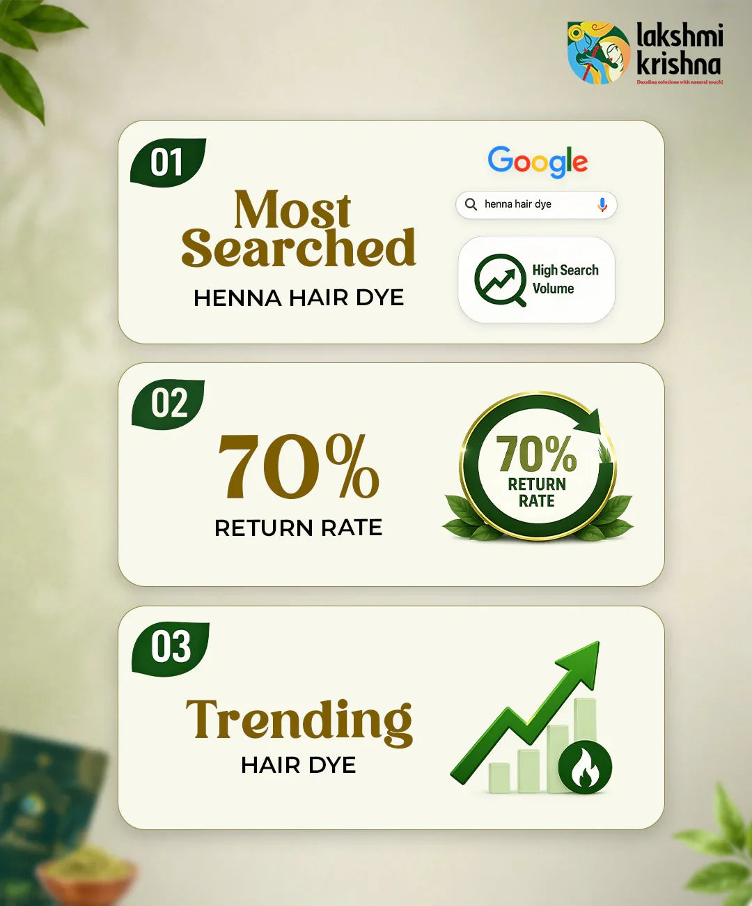 Henna Hair Dye