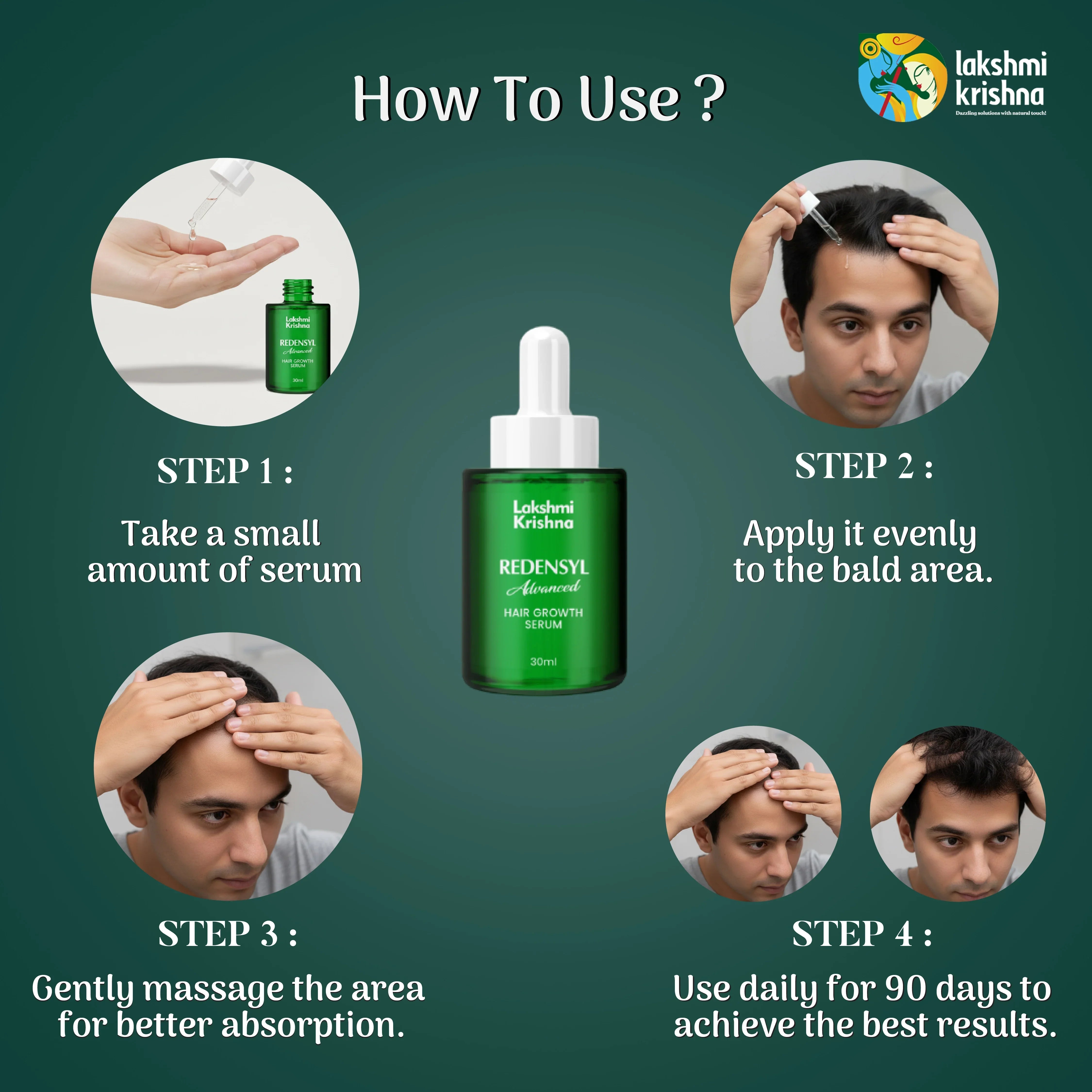 Lakshmi Krishna Redensyl hair growth serum usage steps with dropper and man applying to scalp