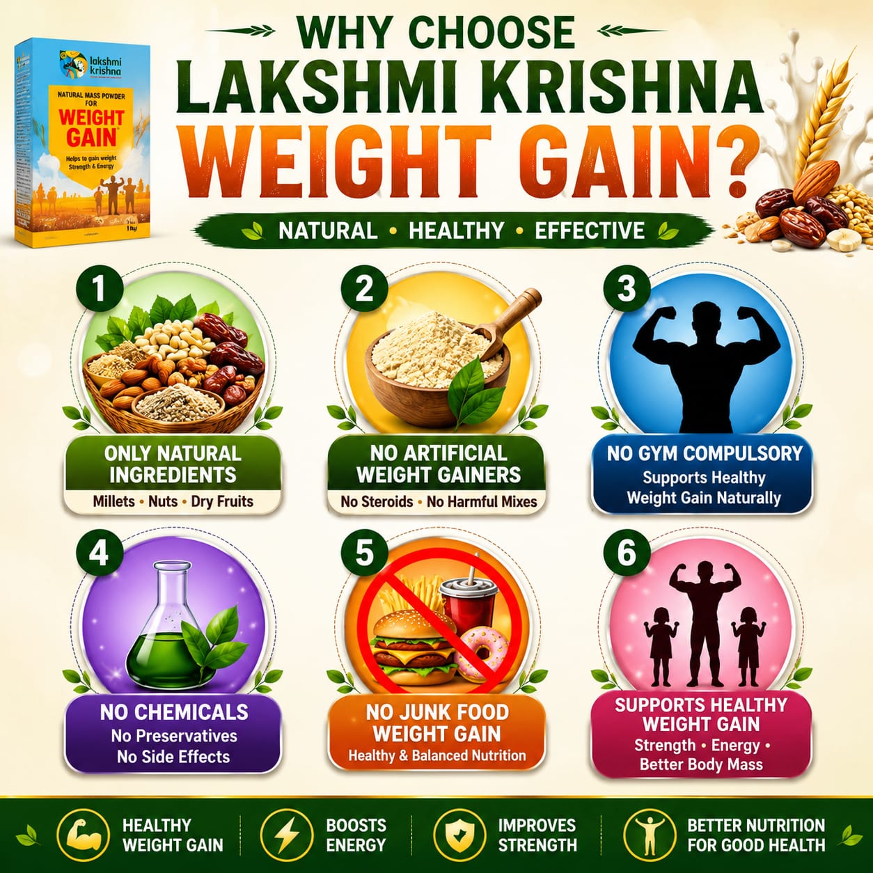 Natural Mass Powder for Weight Gain (1kg)