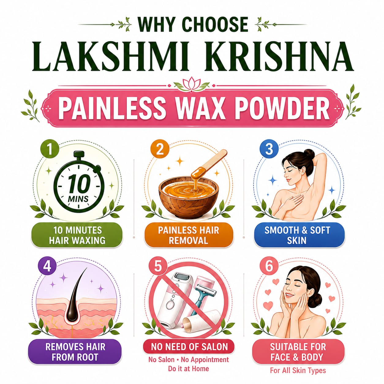 Turmeric Painless Wax Powder(Face & Body)