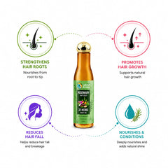 32 Herbs Hair Regrowth Oil