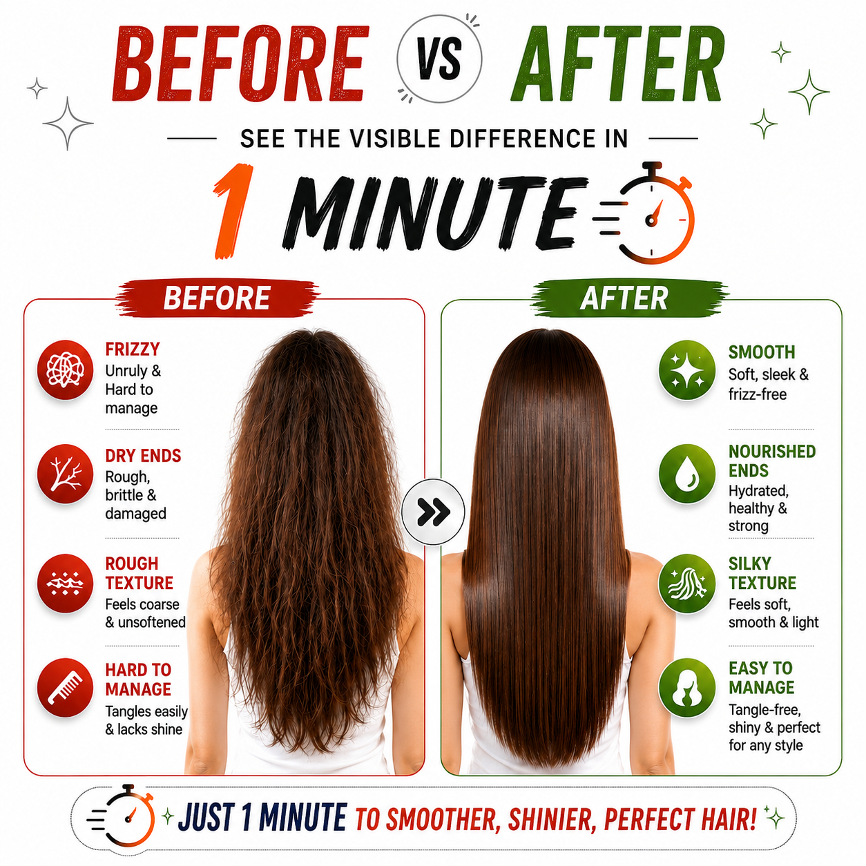 FrizzOut Hair Serum