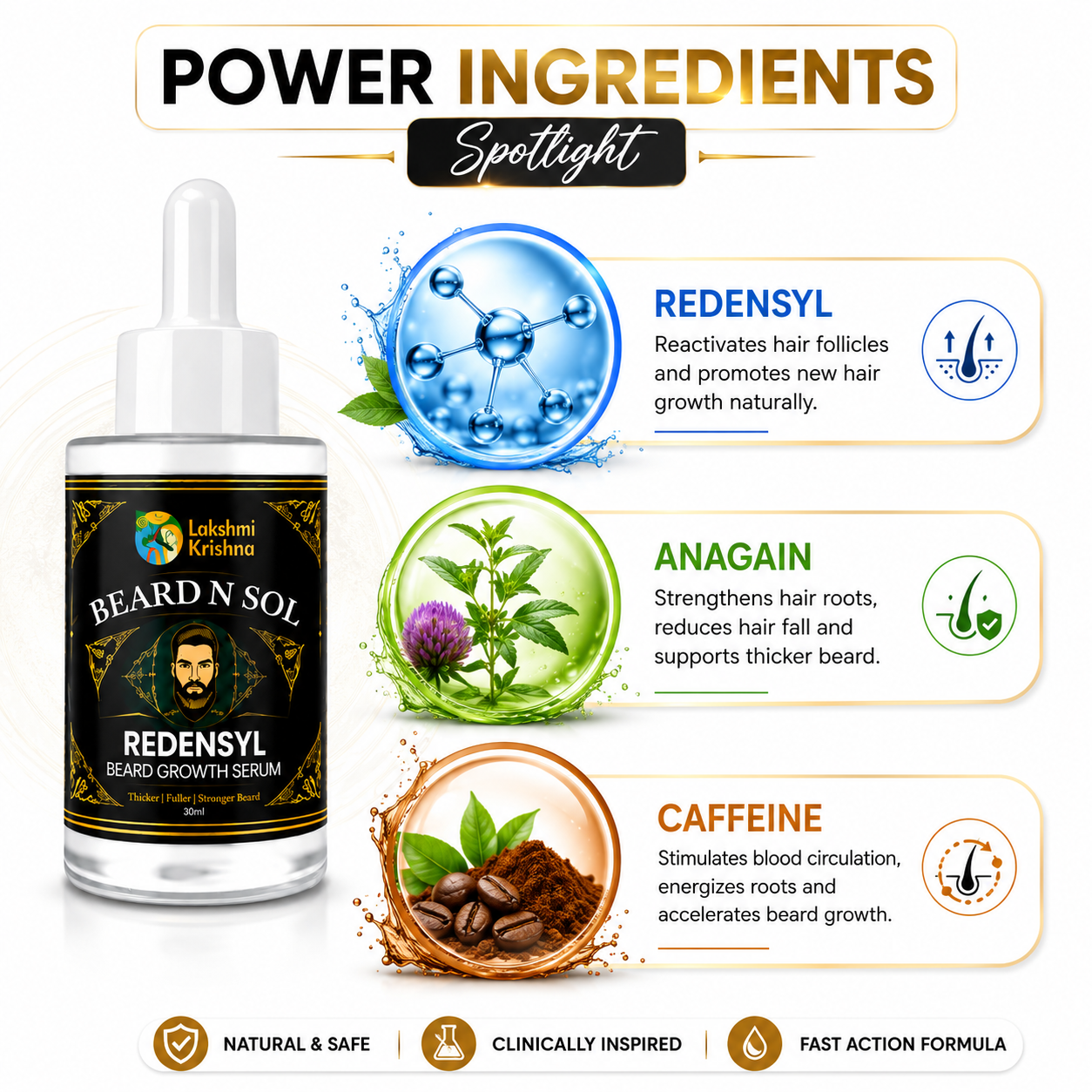 Beard N Sol Rendensyl Beard Growth Serum