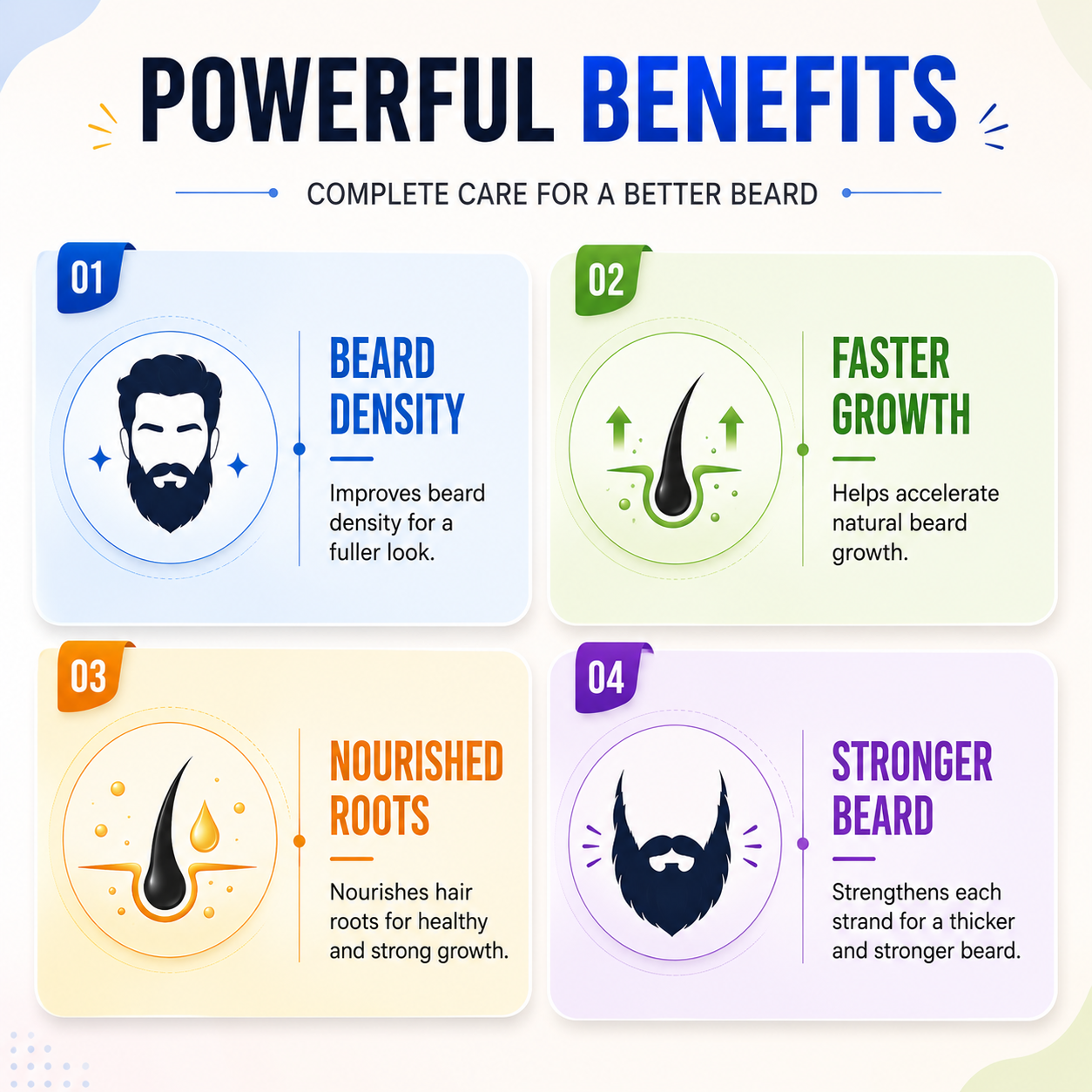 Beard N Sol Rendensyl Beard Growth Serum