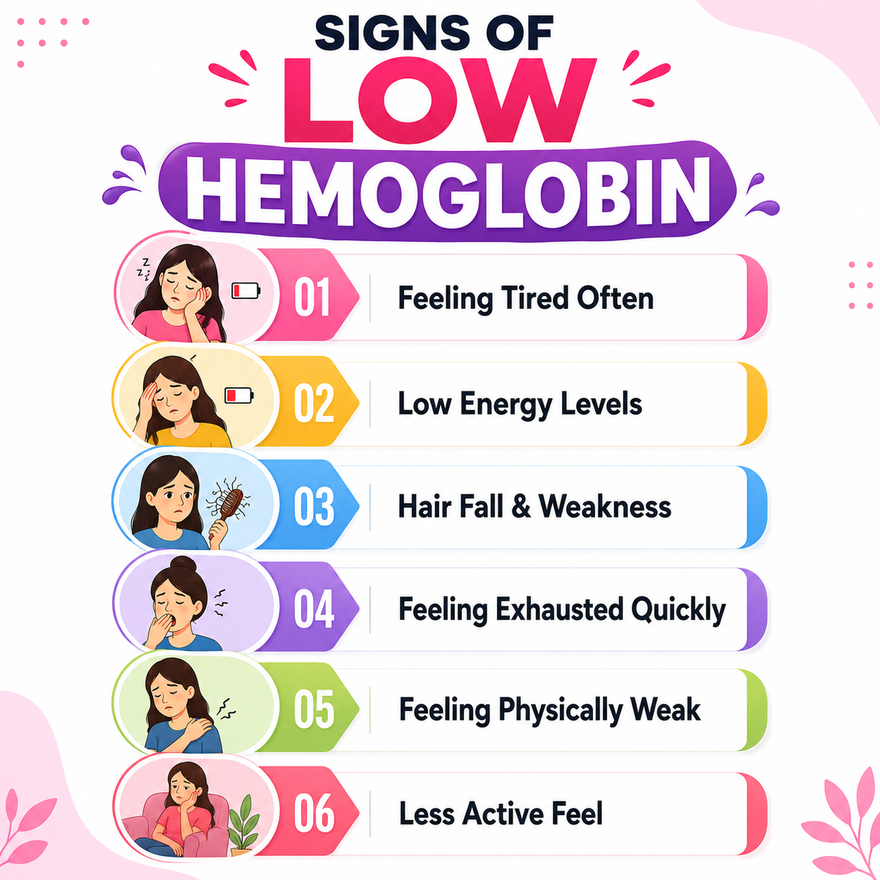 Hemoglobin Powder