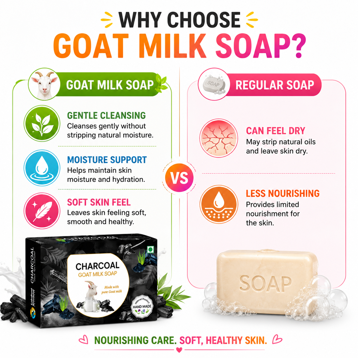 Combo of Goat Milk Soap