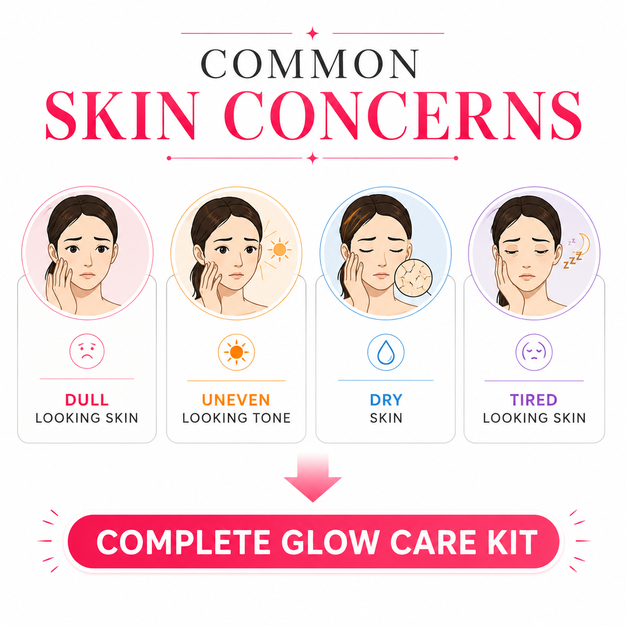Glutathione Skin Brightening Kit