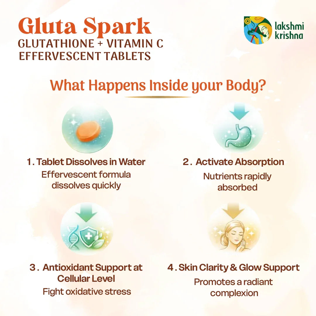 Gluta Spark Glutathione + Vitamin C Effervescent Tablets (20 Tabs)
