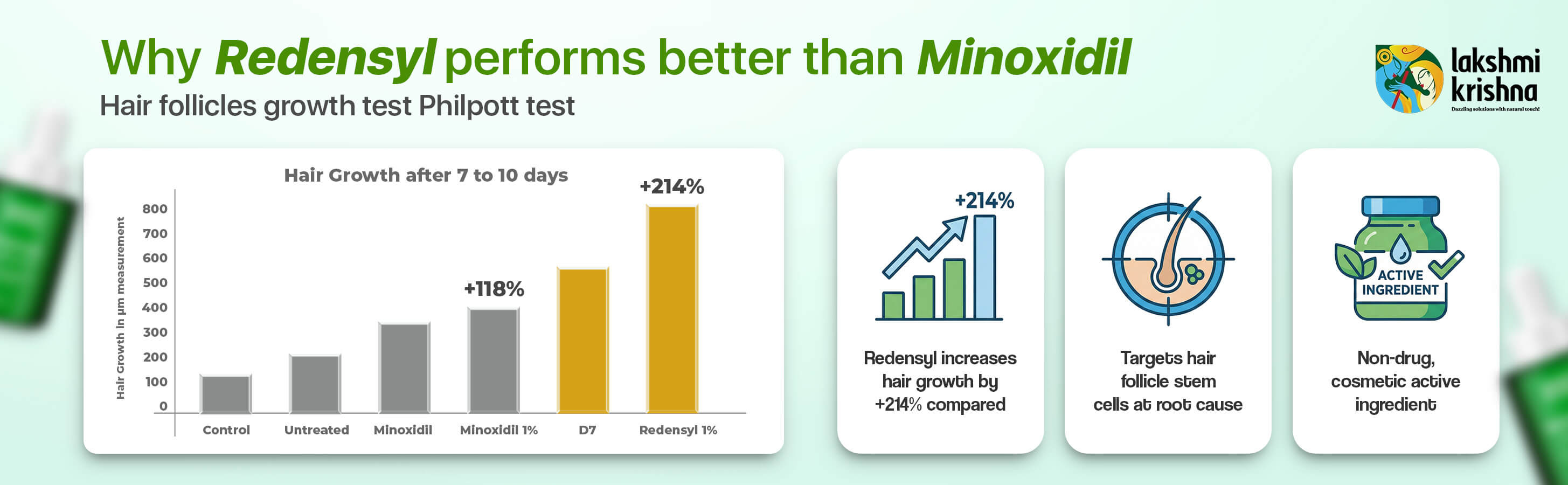 Lakshmi Krishna Naturals