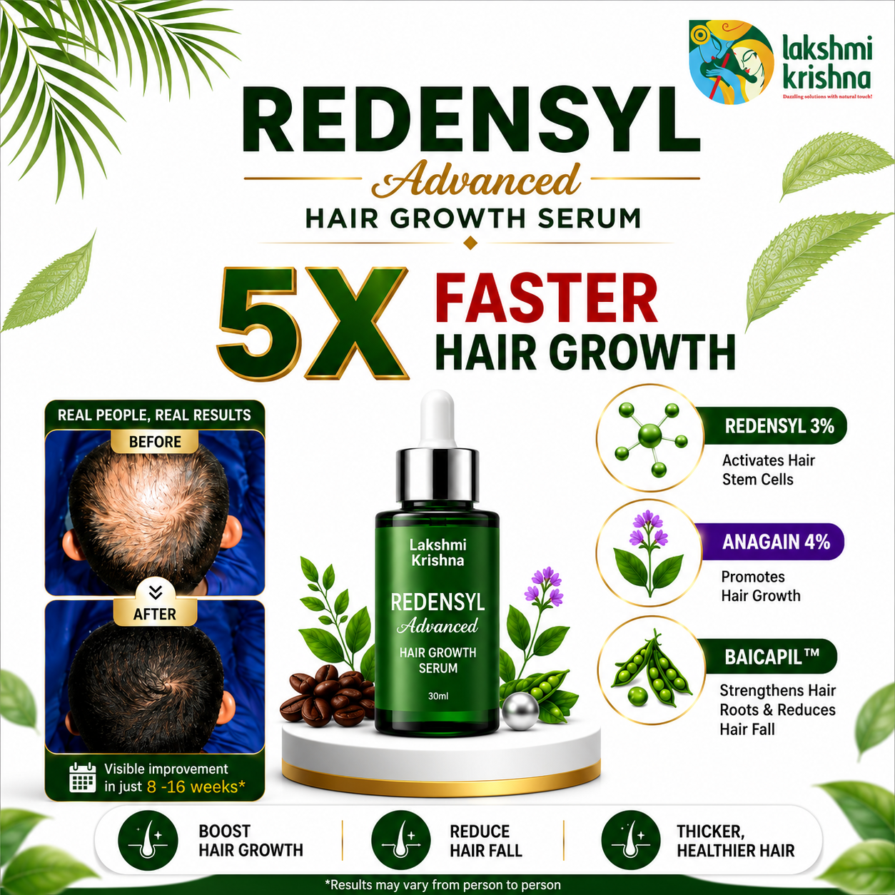 Redensyl Advanced Hair Growth Serum