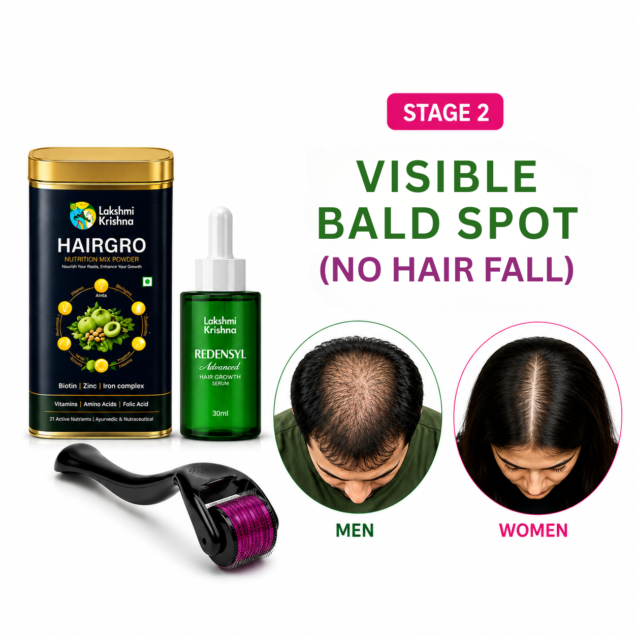 Hair Fall & Thinning Recovery Kit