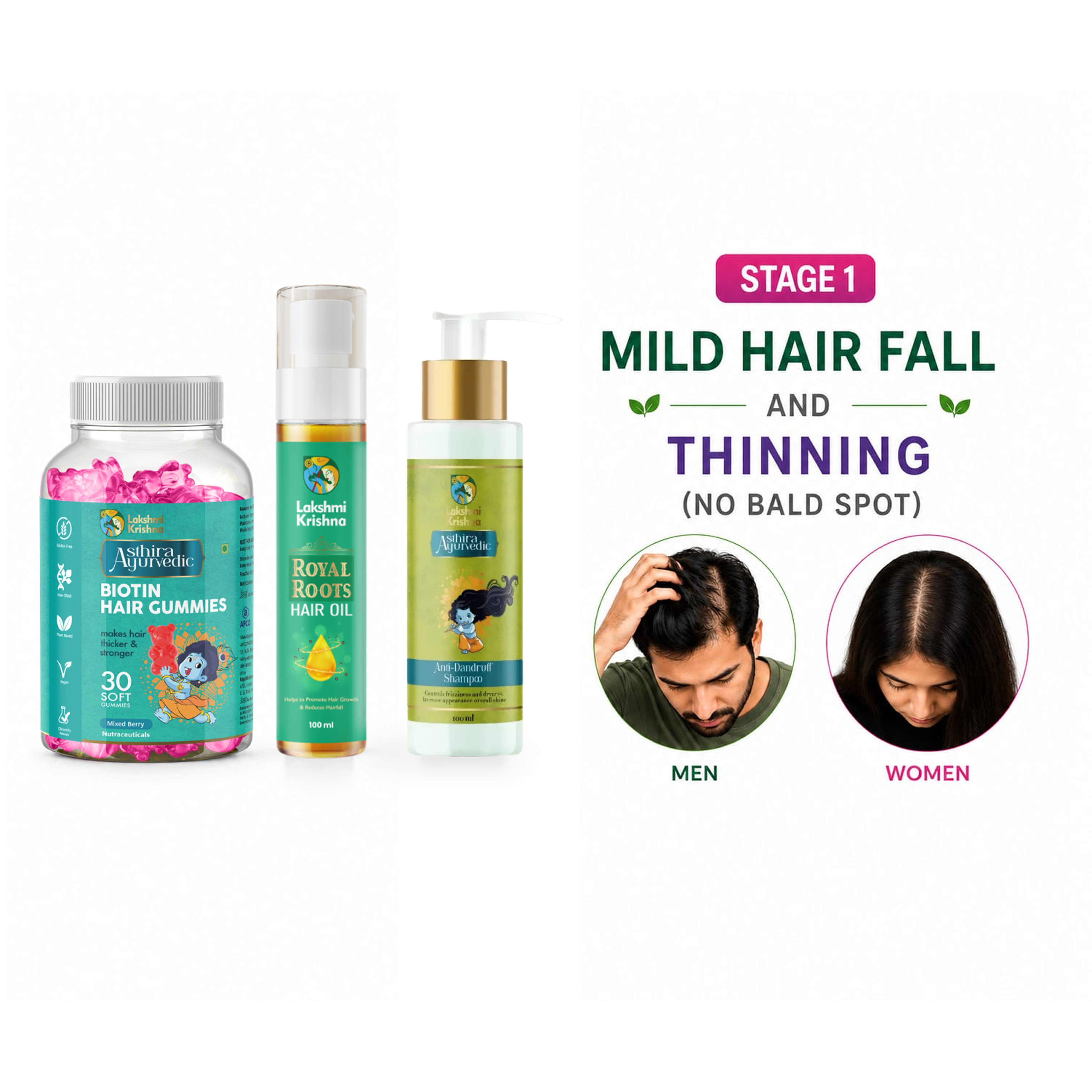 Mild Hair Fall Recovery Kit + Anti Dandruff Shampoo