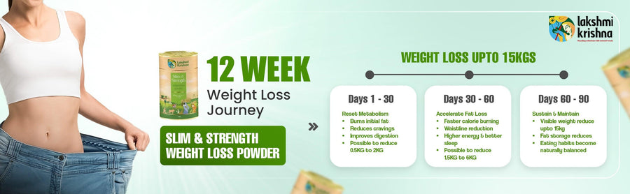 Weight Drop Powder Slim And Strength Weight Loss Powder (1kg) - Best Protein Powder For ...