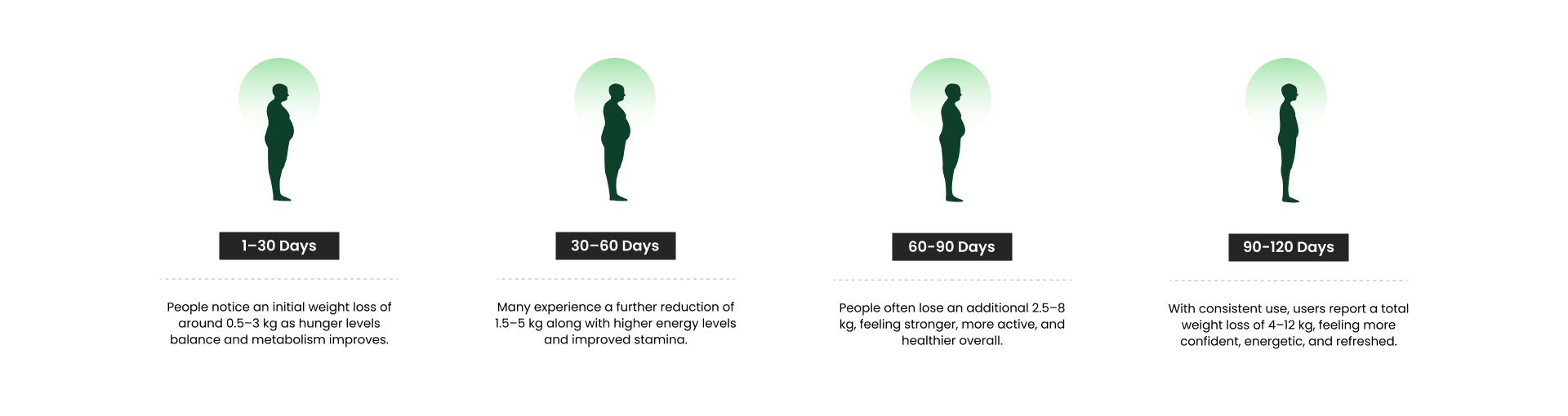Lakshmi Krishna Naturals