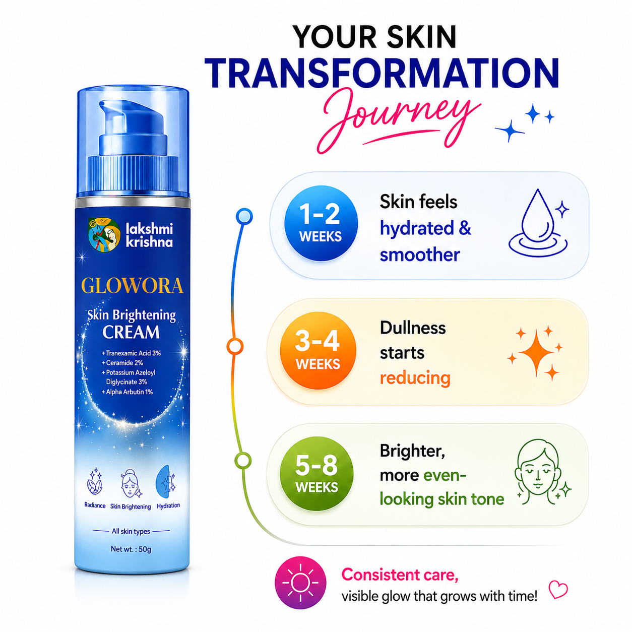 Glowora Skin Brightening Cream
