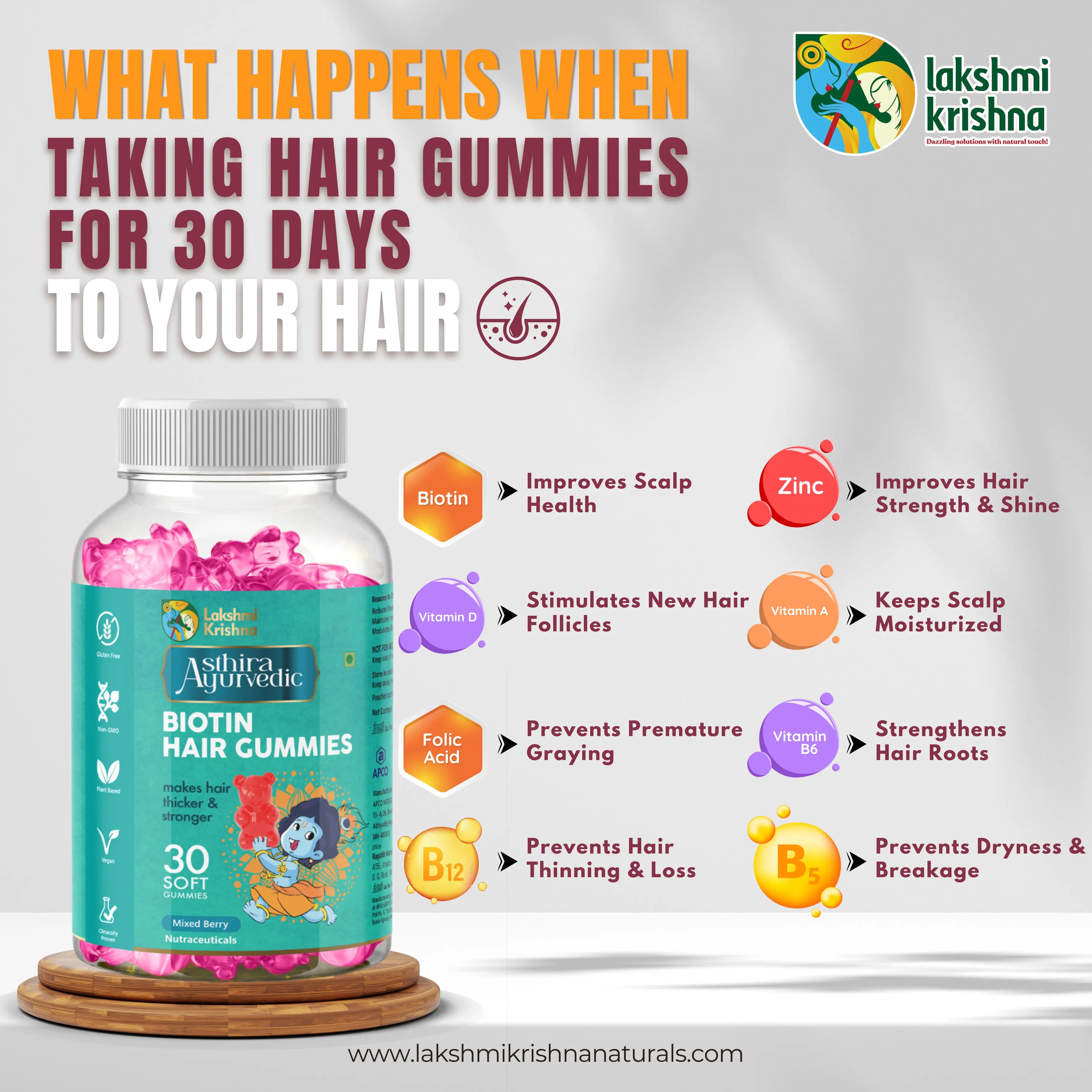 Biotin Gummies for Hair Growth