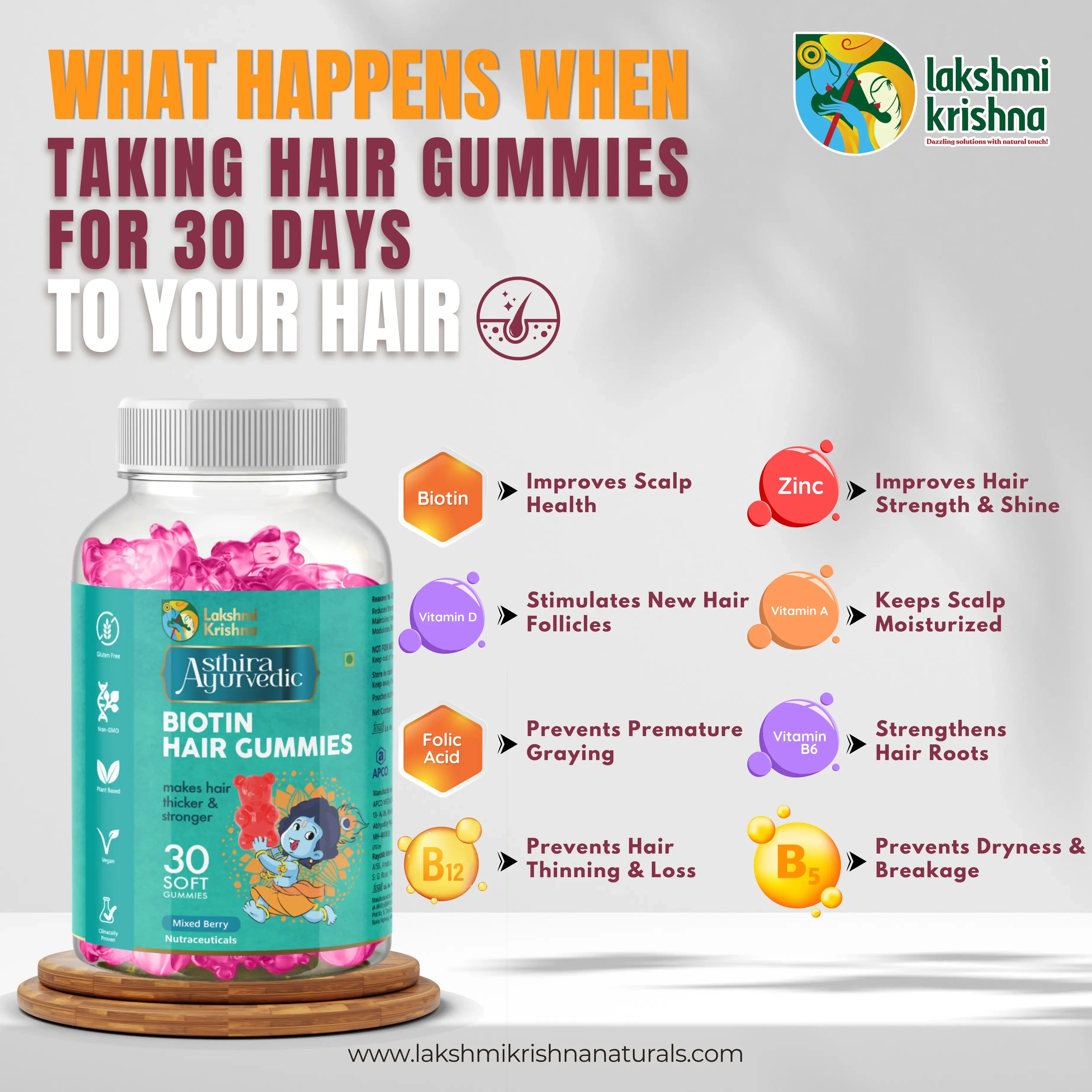 Lakshmi Krishna Ayurvedic Biotin Hair Gummies bottle with 30 soft gummies and benefits for scalp health, hair strength, and growth