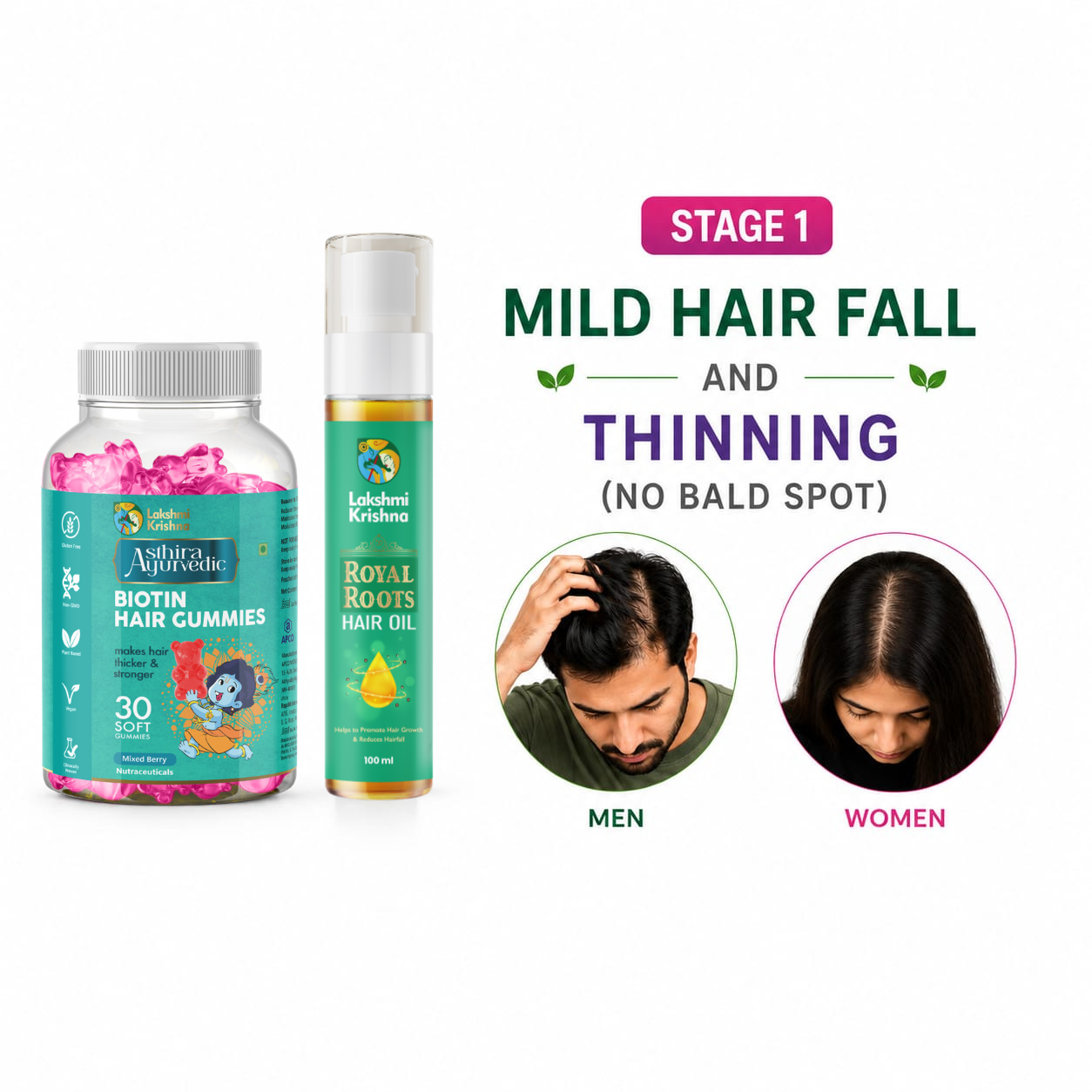 Mild Hair Fall Recovery Kit